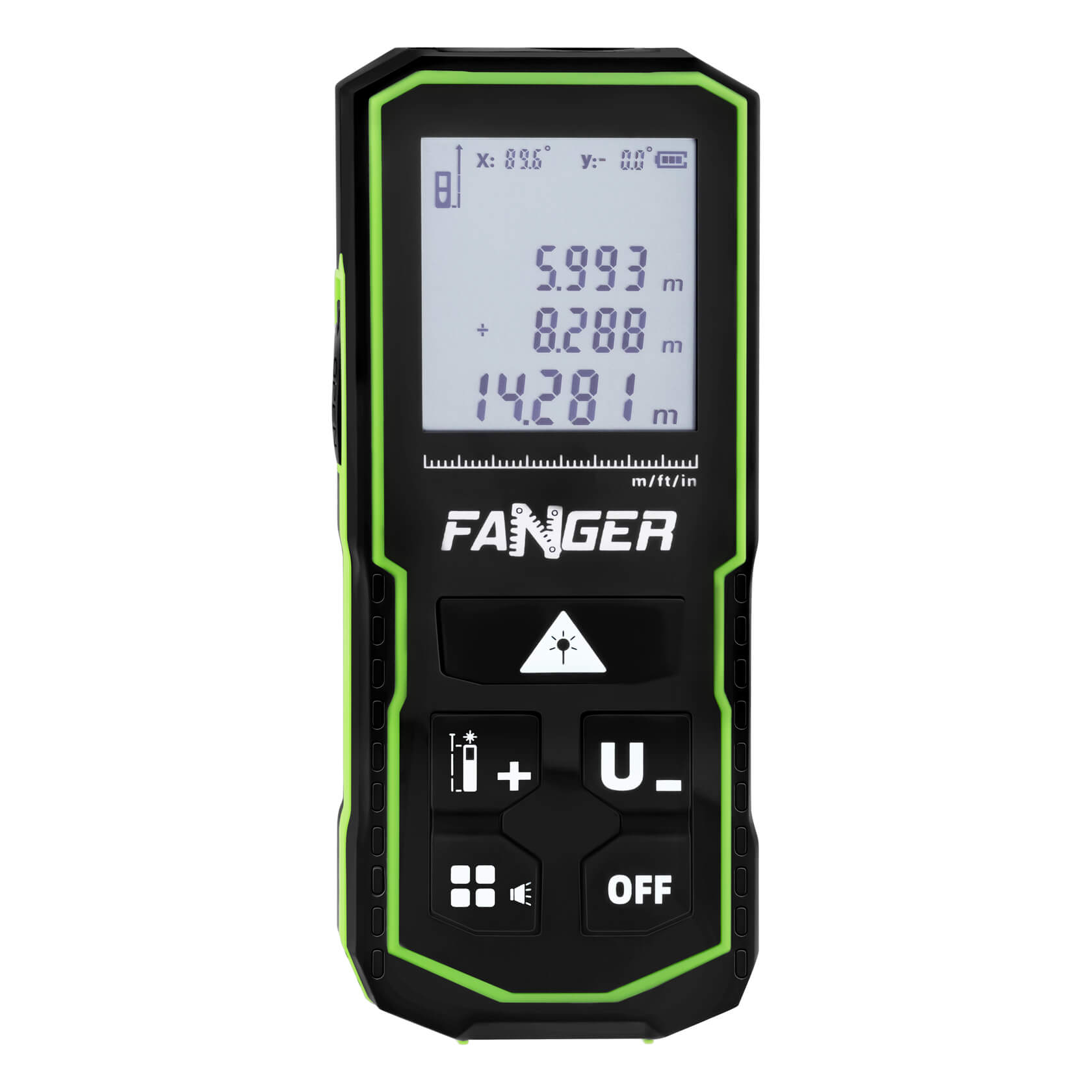 Matematyka pomiarowa